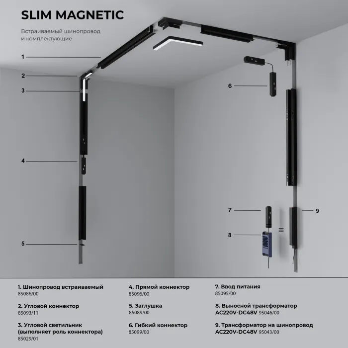 Шинопровод встраиваемый с местом под светодиодную ленту Elektrostandard slim magnetic a063990 от ImperiumLoft