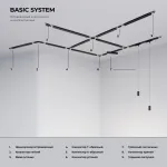 Встраиваемый шинопровод 1м с вводом питания и заглушкой Elektrostandard track rail wh recessed a057095 от ImperiumLoft