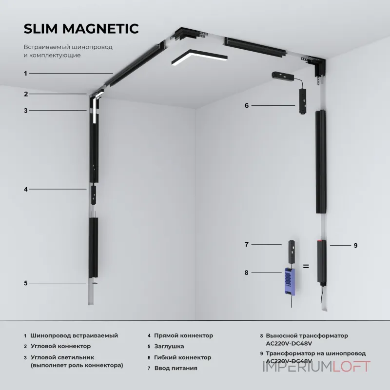 Блок питания 200w 48v ip00 4.1a Elektrostandard slim magnetic a066681