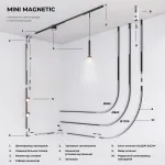 Соединительная планка для шинопровода 2 шт. Elektrostandard mini magnetic a065635
