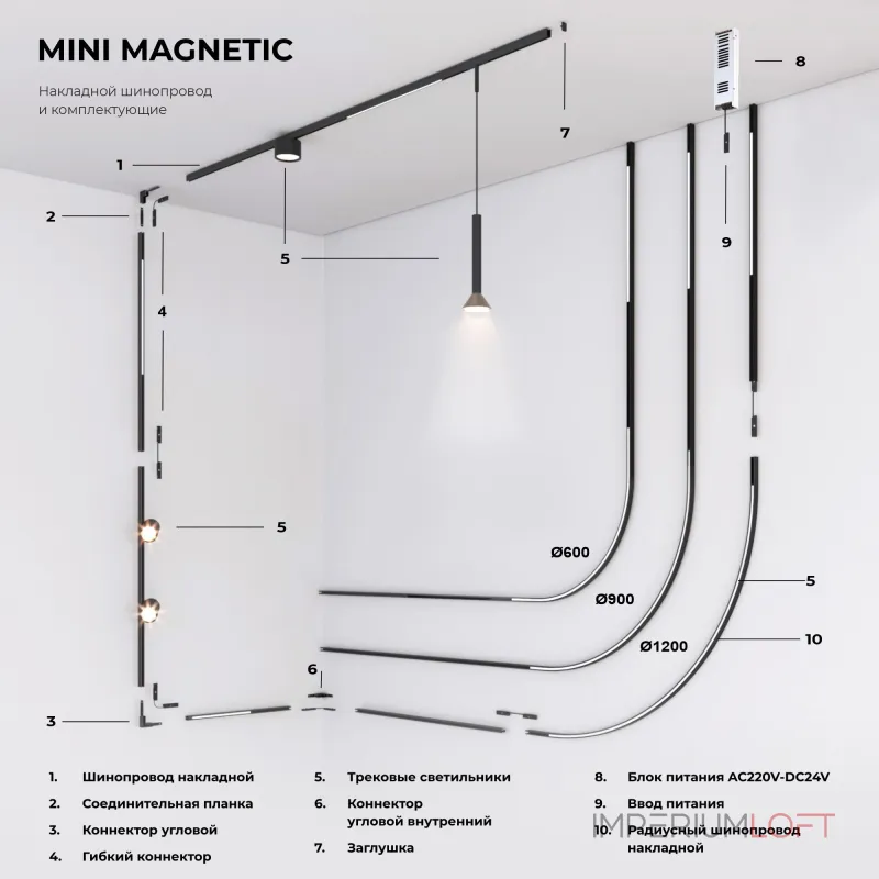 Соединительная планка для шинопровода 2 шт. Elektrostandard mini magnetic a065635