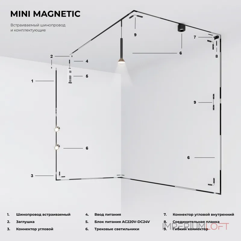 Соединительная планка для шинопровода 2 шт. Elektrostandard mini magnetic a065635