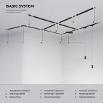 Соединитель электрический коннектор угловой с вводом питания для однофазного шинопровода Elektrostandard Basic System a071303 от ImperiumLoft