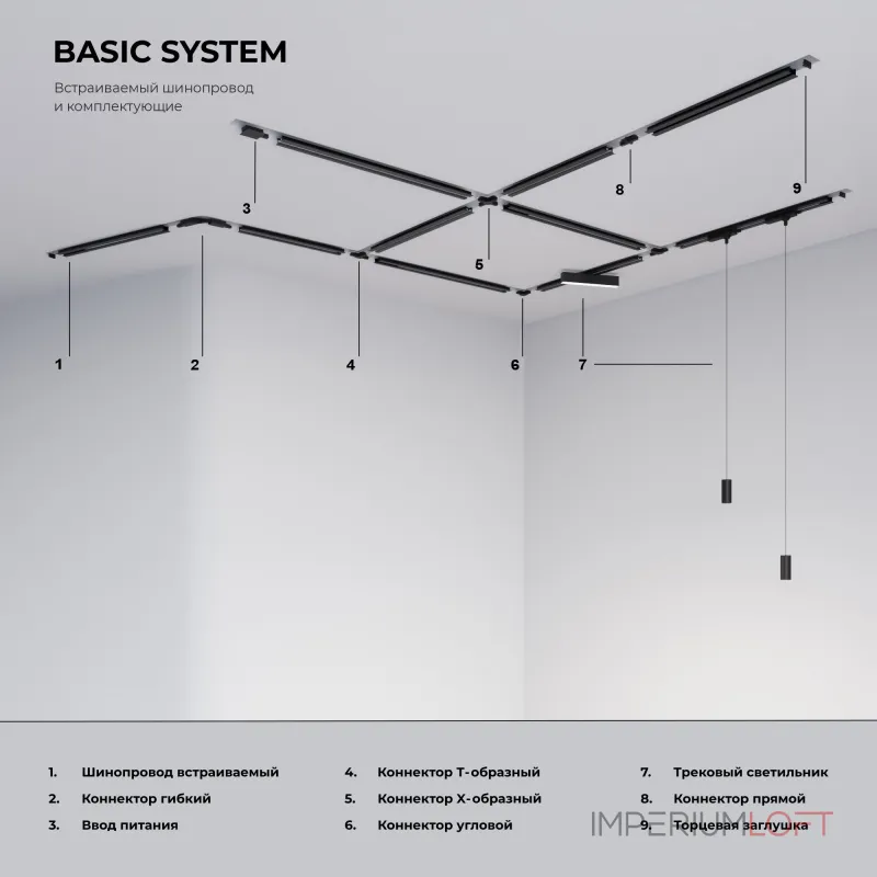 Встраиваемый шинопровод 1м с вводом питания и заглушкой Elektrostandard track rail bk recessed a057091