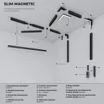 Шинопровод round накладной 2м Elektrostandard slim magnetic a064722 от ImperiumLoft
