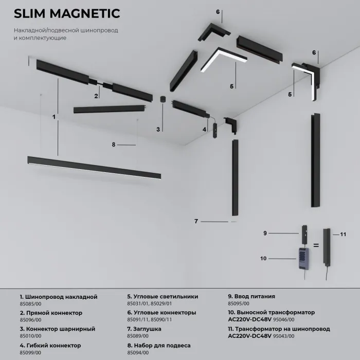 Шинопровод round накладной 2м Elektrostandard slim magnetic a064722 от ImperiumLoft