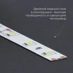 Светодиодная LED лента Feron LS616, 180SMD(2835)/m 17W/m 12V 5m 6500К 41280