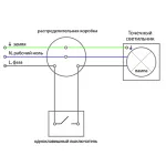 Встраиваемый светильник Feron 41415