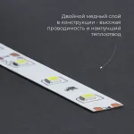 Лента светодиодная Feron LS606 27706