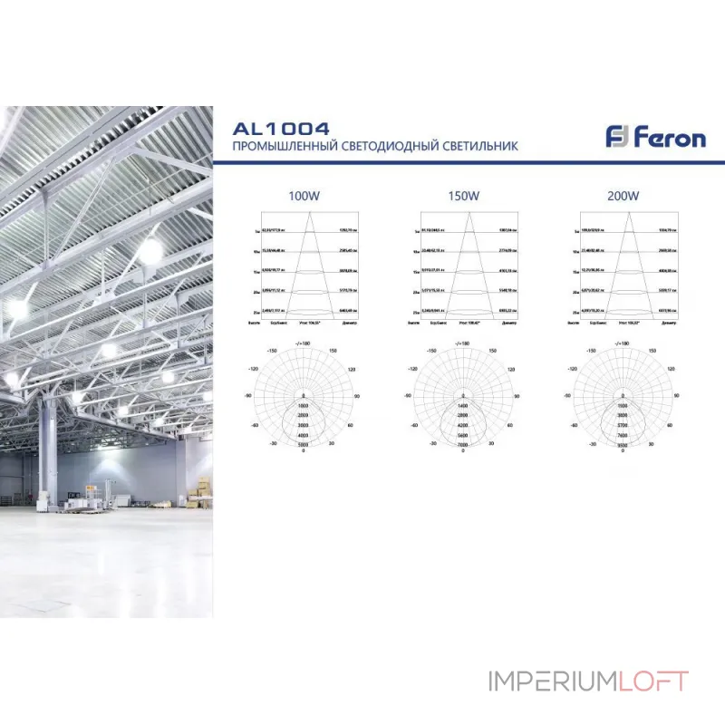 Накладной светильник Feron Saffit 41203 Цвет арматуры черный Цвет плафонов прозрачный от ImperiumLoft Накладной светильник Feron Saffit 41203 Цвет арматуры черный Цвет плафонов прозрачный от ImperiumLoft