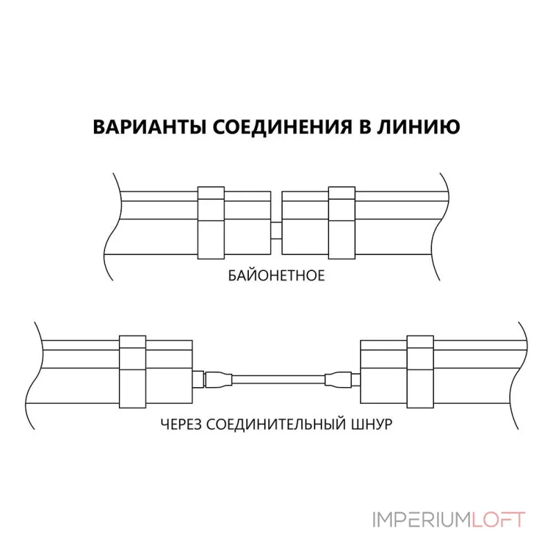 Накладной светильник Feron 32602 Цвет арматуры белый Цвет плафонов белый