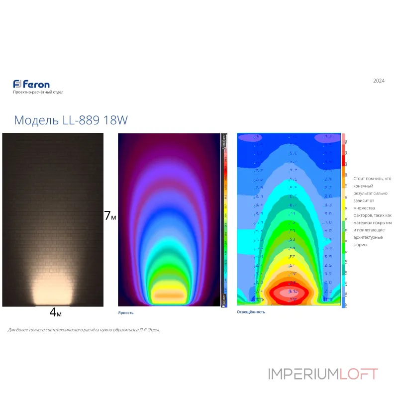 Накладной светильник Feron Saffit LL-889 32155