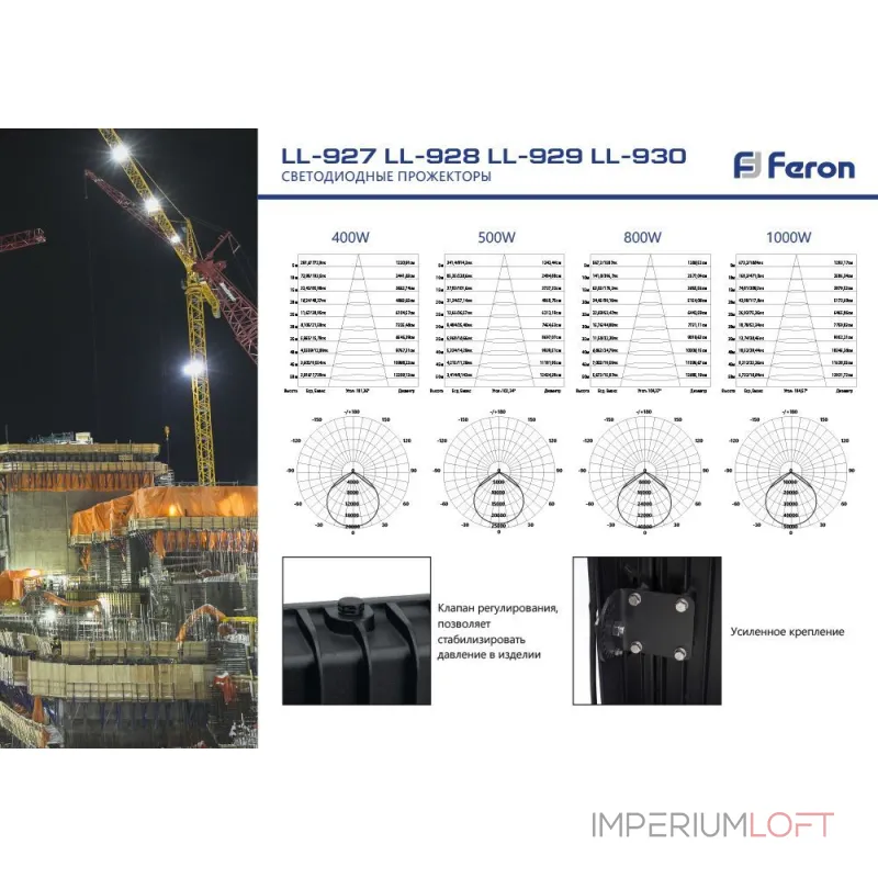 Светодиодный прожектор Feron LL-928 LED IP65 500W 6400К от ImperiumLoft