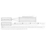 Светодиодная неоновая лента Feron LS651, 180SMD(2835)/m 14,4W/m 12V 5m IP68 6500К 32107