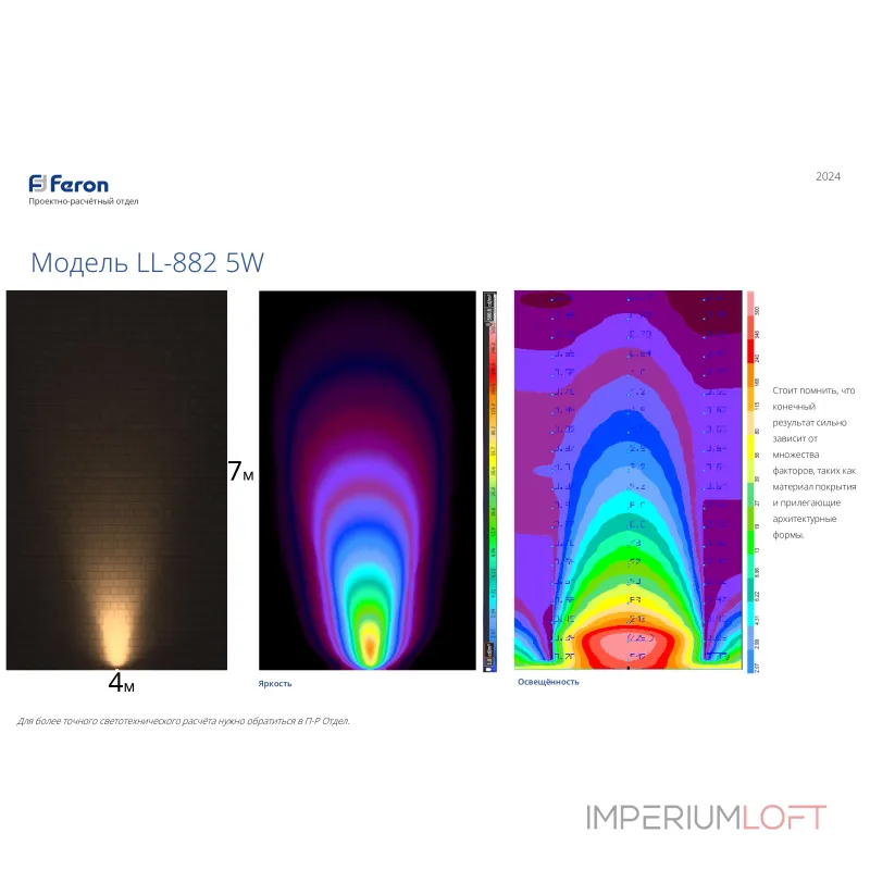 Настенный прожектор Feron LL-882 32139 от ImperiumLoft