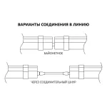 Накладной светильник Feron 32601 Цвет арматуры белый Цвет плафонов белый