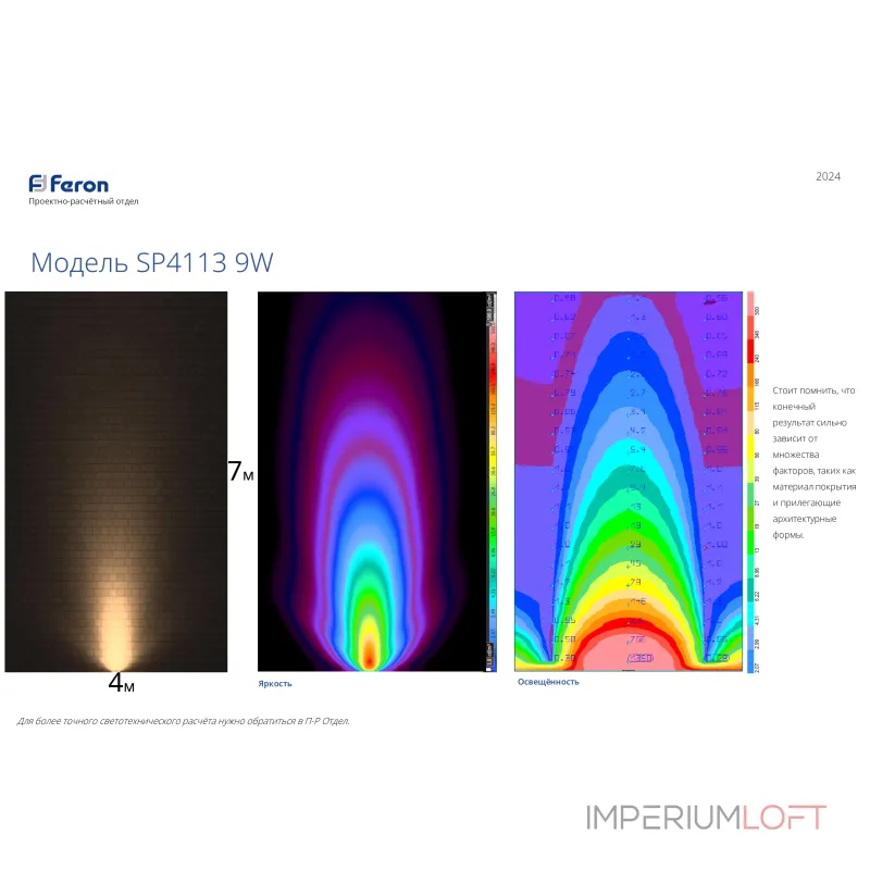 Встраиваемый в дорогу светильник Feron SP4113 32018 от ImperiumLoft Встраиваемый в дорогу светильник Feron SP4113 32018 от ImperiumLoft