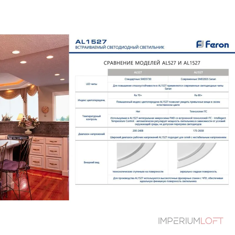 Светодиодный встраиваемый светильник Feron AL1527 LED IP20 9W 4500К