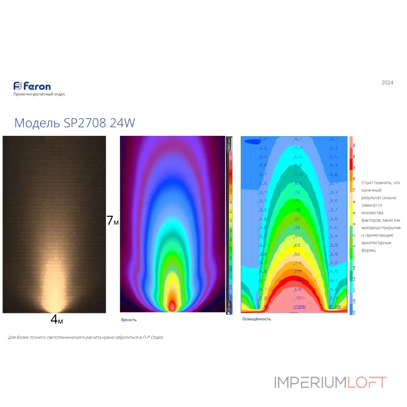 Встраиваемый в дорогу светильник Feron SP2708 32136 от ImperiumLoft Встраиваемый в дорогу светильник Feron SP2708 32136 от ImperiumLoft
