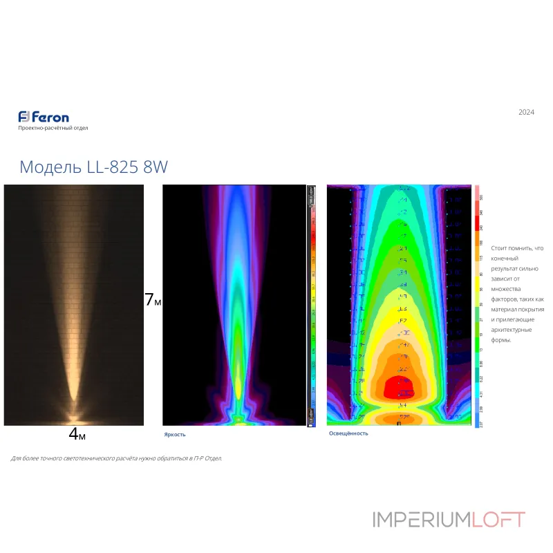 Настенный прожектор Feron LL-825 48499