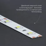 Лента светодиодная  Feron Saffit LS612 27730