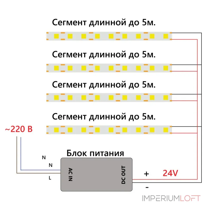 Светодиодная COB лента Feron LS530 512SMD(2110)/м 12Вт/м 24V 5000*10*1.8мм 4000К IP20 48969 Светодиодная COB лента Feron LS530 512SMD(2110)/м 12Вт/м 24V 5000*10*1.8мм 4000К IP20 48969