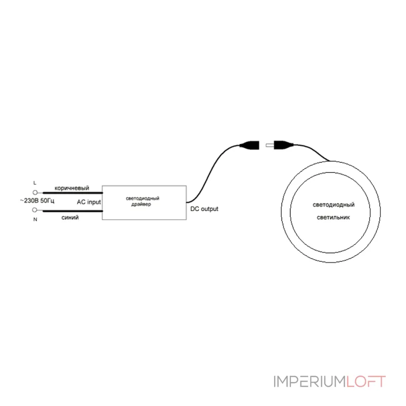 Встраиваемый светильник Feron AL612 28912 от ImperiumLoft Встраиваемый светильник Feron AL612 28912 от ImperiumLoft