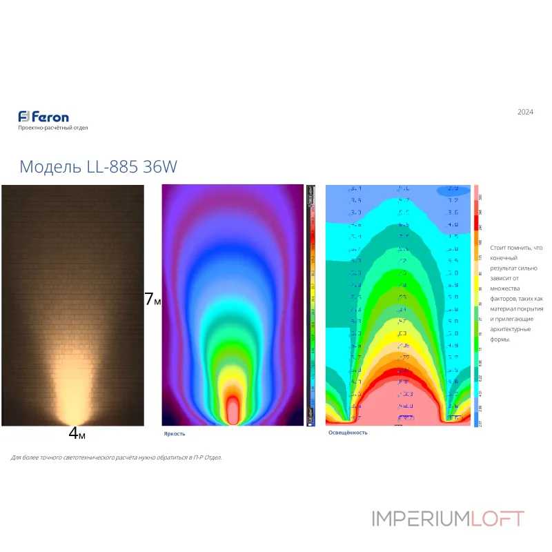 Настенный прожектор Feron LL-885 32148 от ImperiumLoft Настенный прожектор Feron LL-885 32148 от ImperiumLoft