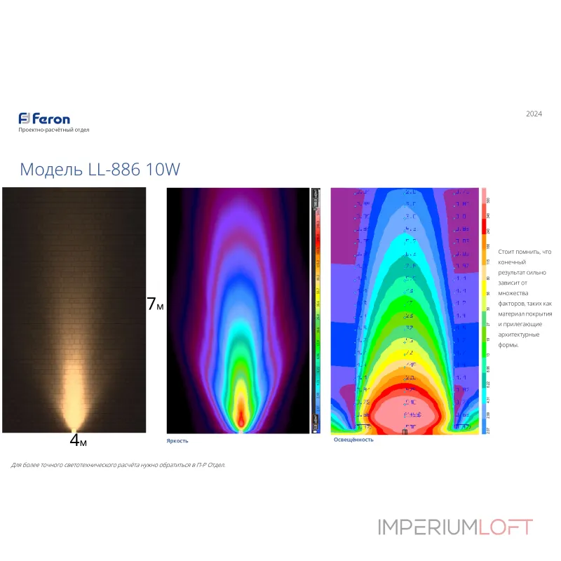Настенный прожектор Feron L-886 32150