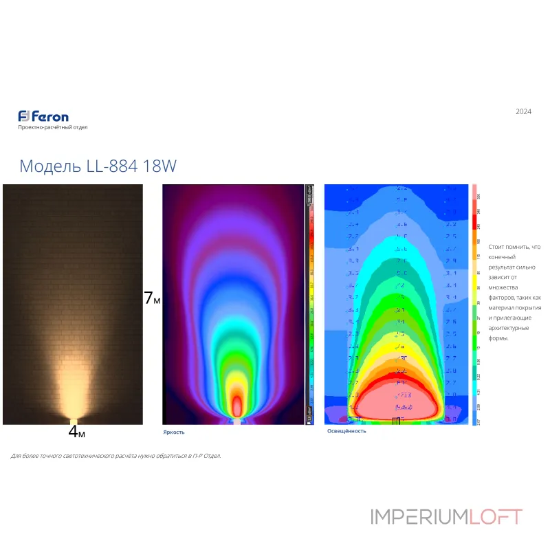 Настенный прожектор Feron LL-884 32145 от ImperiumLoft