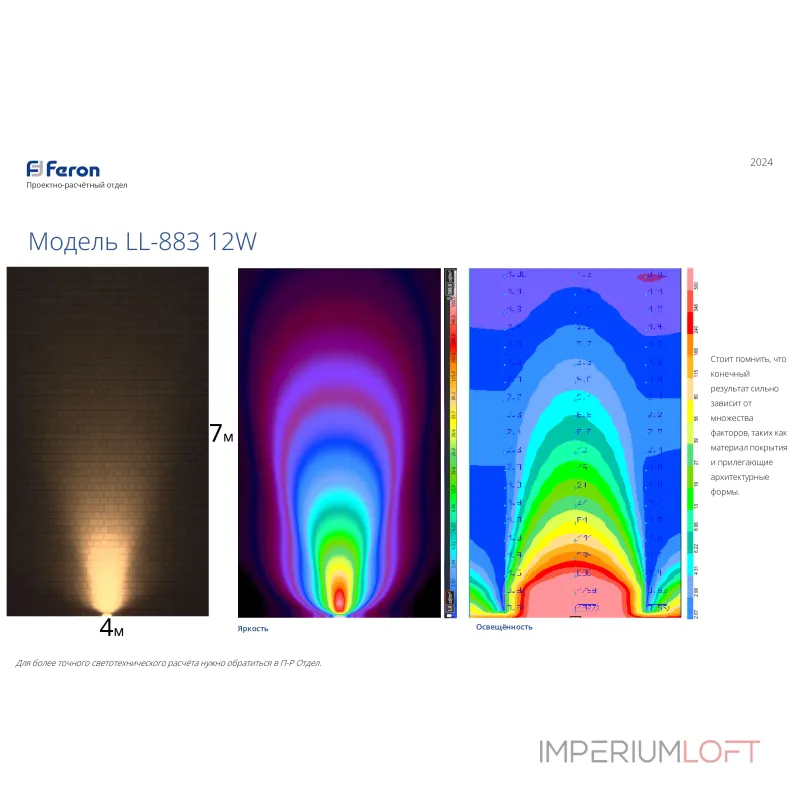 Настенный прожектор Feron LL-883 32142 Цвет плафонов серый Цвет арматуры серебро