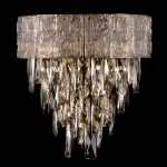 Настенный светильник (Бра) Fluorite Delight FL1058-3W от ImperiumLoft