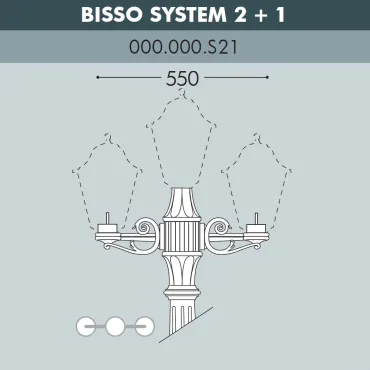 Консоль для паркового фонаря FUMAGALLI BISSO SYS 2L+1 000.000.S21.A0 Консоль для паркового фонаря FUMAGALLI BISSO SYS 2L+1 000.000.S21.A0