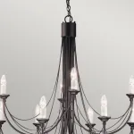 Люстра Elstead Lighting Carisbrooke CB12-BLACK