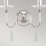 Бра Elstead Lighting Finsbury park FP2-POL-NICKEL