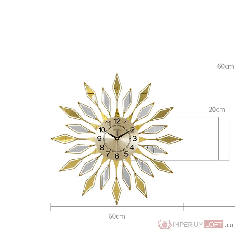 Дизайнерские настенные часы LaLume-KKK00202 от ImperiumLoft