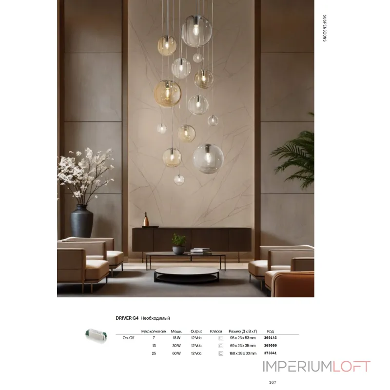 Плафон стеклянный Ideal Lux Mapa Mini 289786