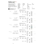 Настенный светильник Ideal Lux DELTA 366746