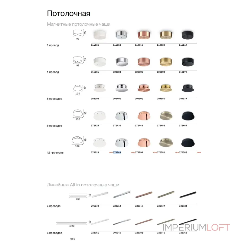Потолочная база с магнитным креплением Ideal Lux ROSONE 370743