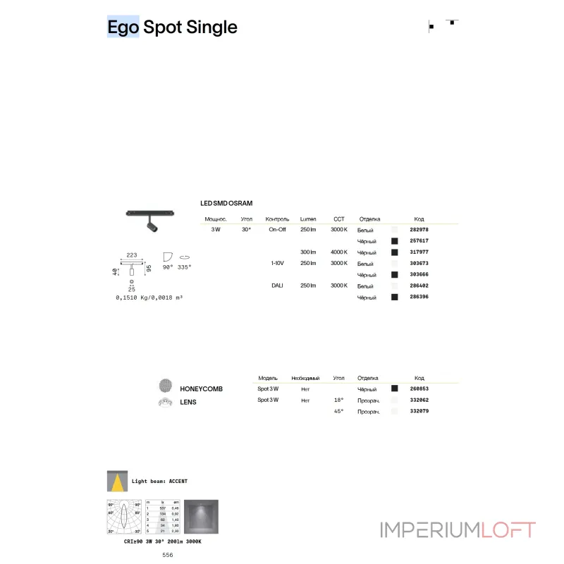 Софитный фильтр Ideal Lux EGO 260853