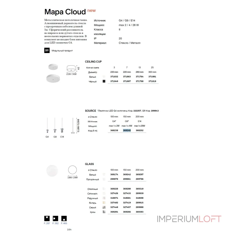 Плафон Ideal Lux MAPA MINI 348674