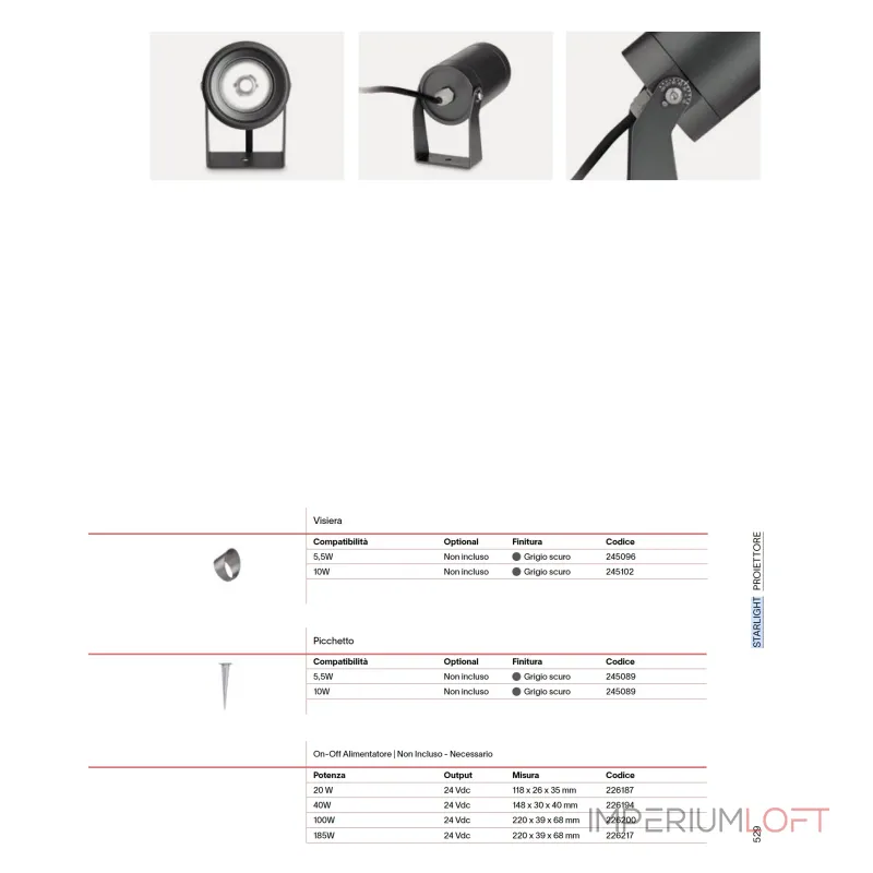 Козырёк Ideal Lux STARLIGHT 245102 Козырёк Ideal Lux STARLIGHT 245102