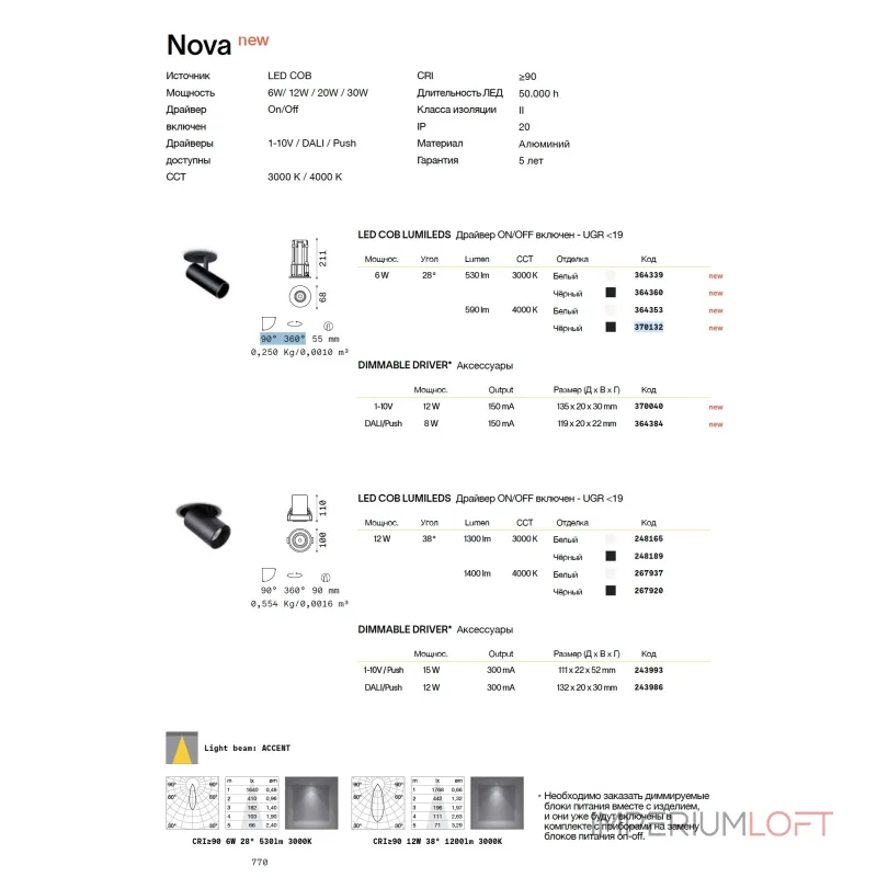 Потолочный встраиваемый светильник Ideal Lux Nova FI 364353 Потолочный встраиваемый светильник Ideal Lux Nova FI 364353