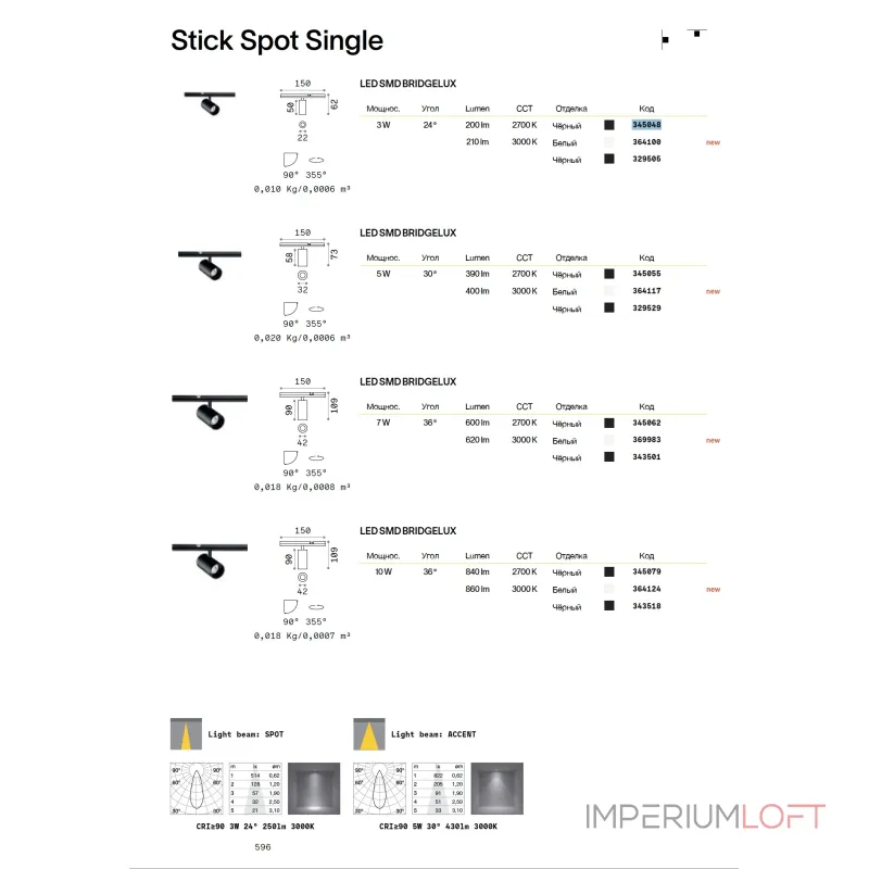 Трековый светильник Ideal Lux STICK 364100