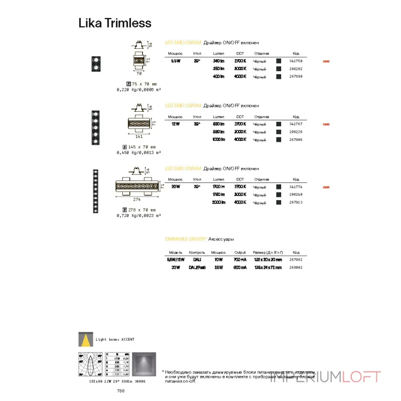 Встраиваемый светильник Ideal Lux LIKA 206226 Встраиваемый светильник Ideal Lux LIKA 206226