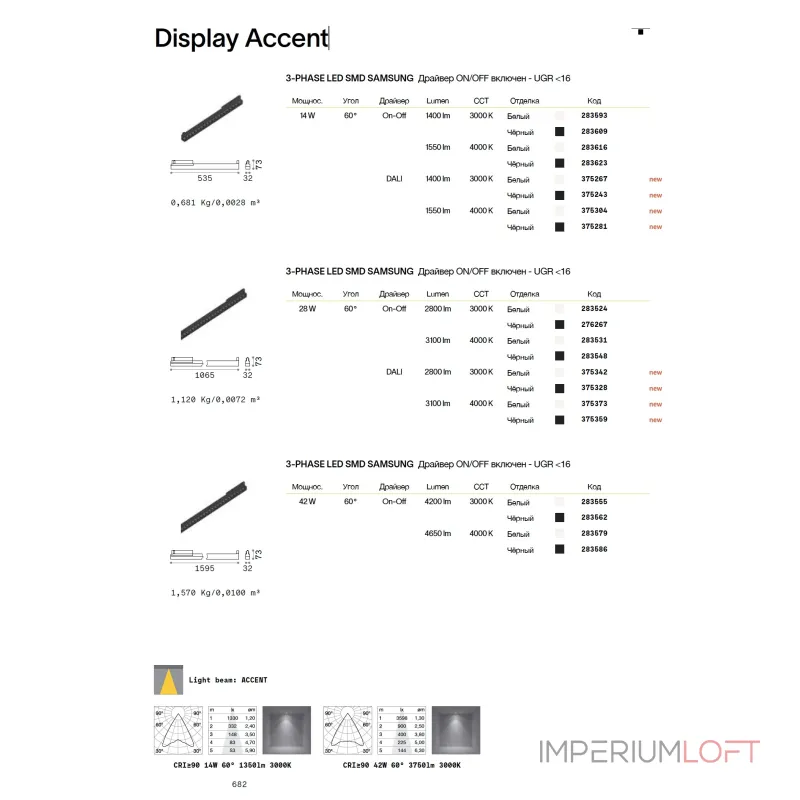 Трековый светильник Ideal Lux DISPLAY 375281