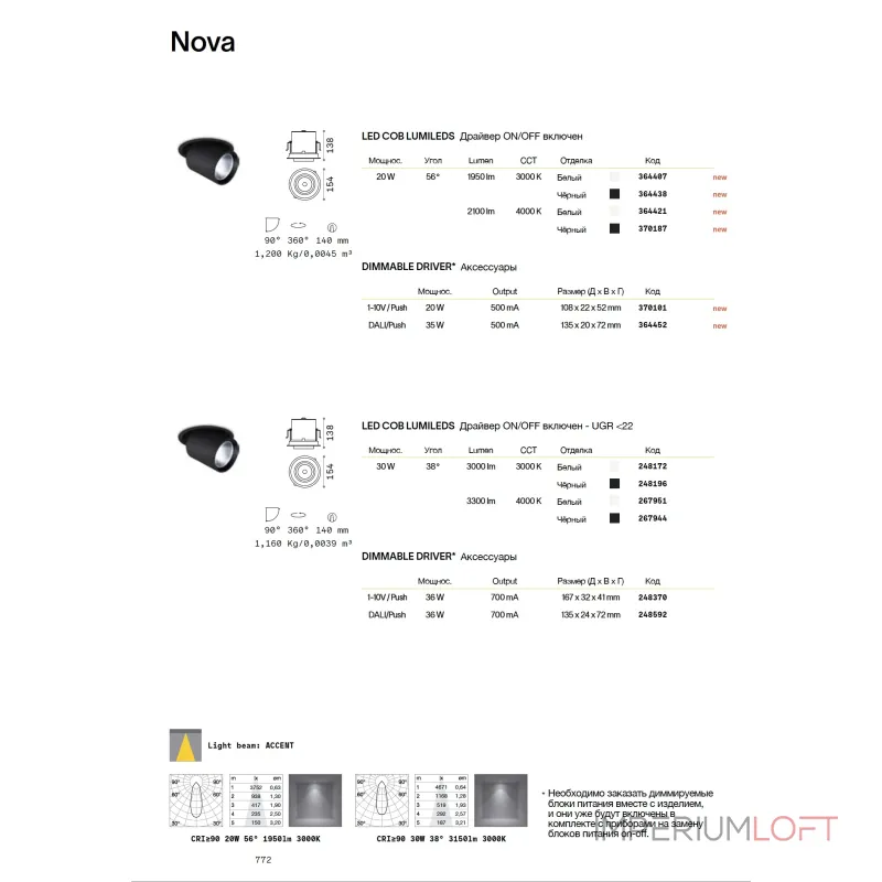 Потолочный встраиваемый светильник Ideal Lux Nova FI 364360