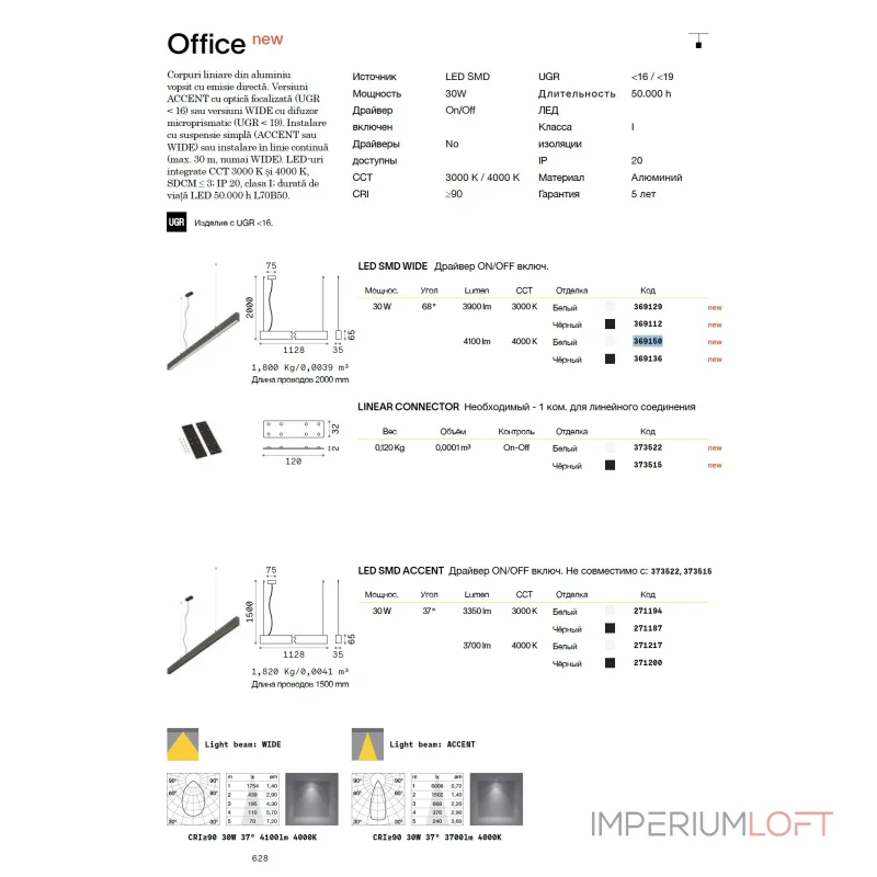 Подвесной светильник Ideal Lux OFFICE 369136 Подвесной светильник Ideal Lux OFFICE 369136