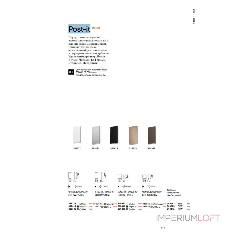 Блок питания Ideal Lux MAPA 369143