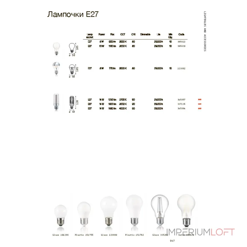 Филаментная лампа Ideal Lux LAMPADINE E27 123882